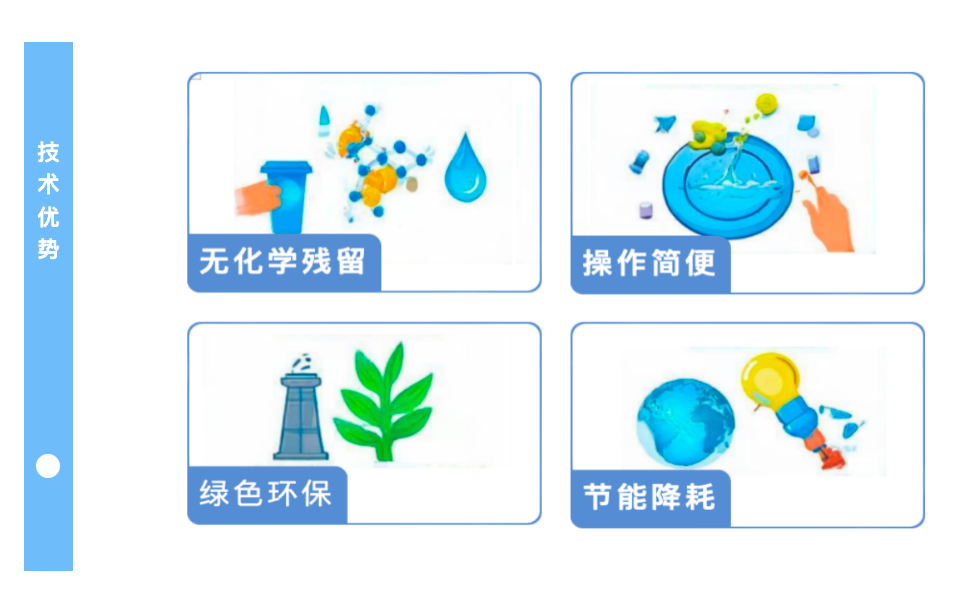 js-紫外脫氯-圖4.png js-紫外脫氯-圖4.png