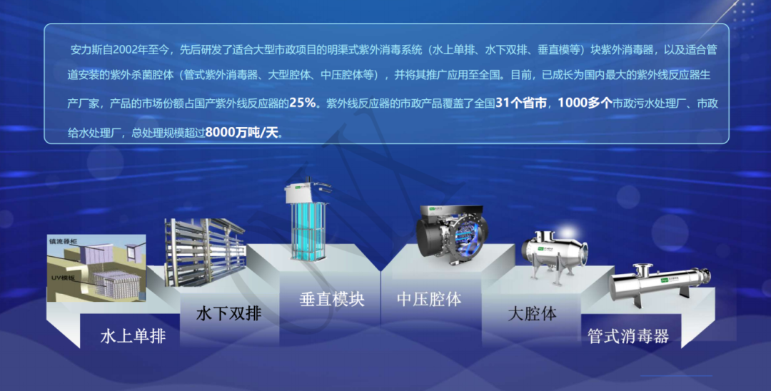 去除 NDMA的工藝創(chuàng)新及工程實踐(二)05.png 去除 NDMA的工藝創(chuàng)新及工程實踐(二)05.png