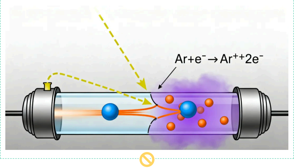 紫外線燈汞蒸氣壓與光子輻射特性02.png 紫外線燈汞蒸氣壓與光子輻射特性02.png
